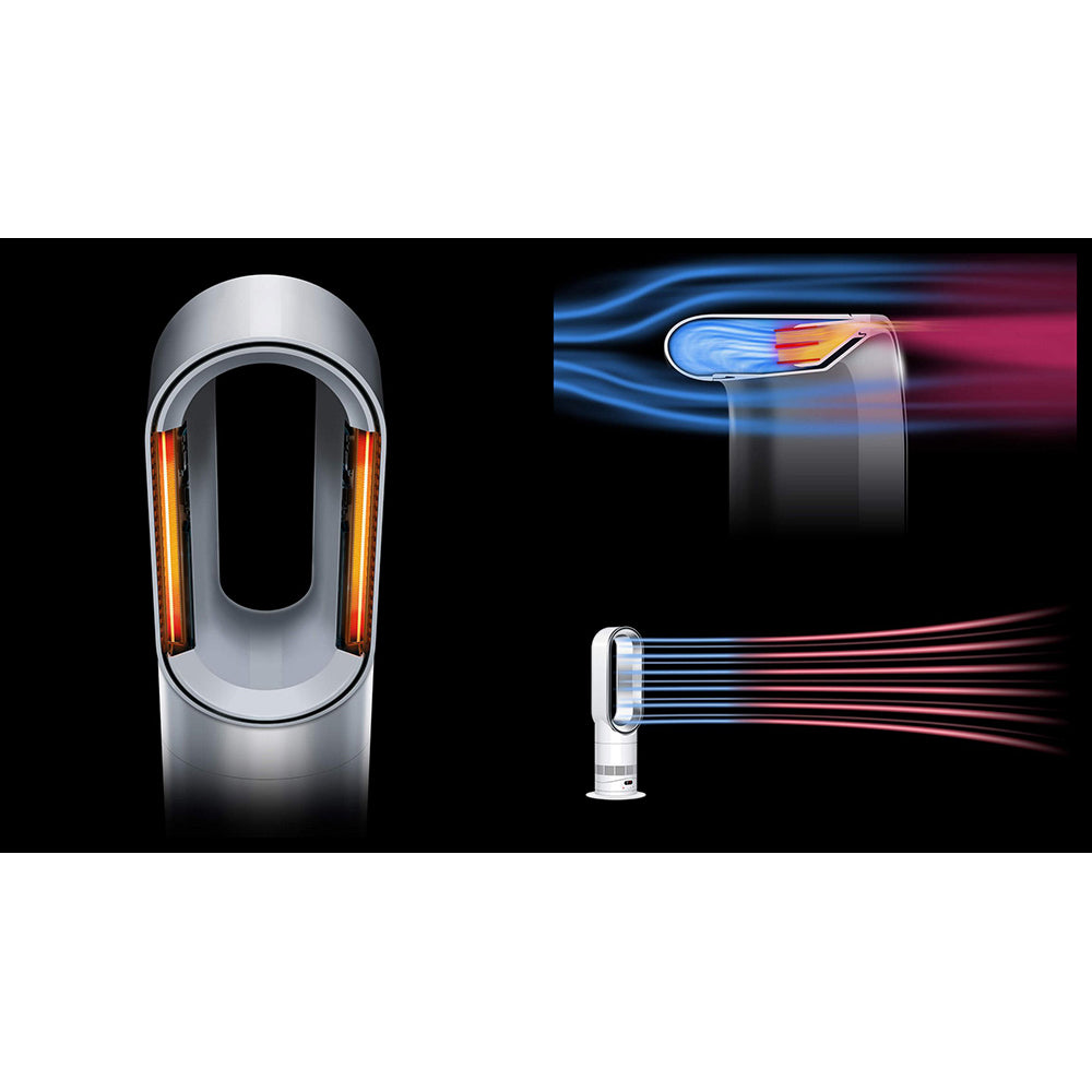 Dyson Hot+Cool HF1 Heater and Cooling Fan - White & Silver | 586344-01 AM15 from Dyson - DID Electrical