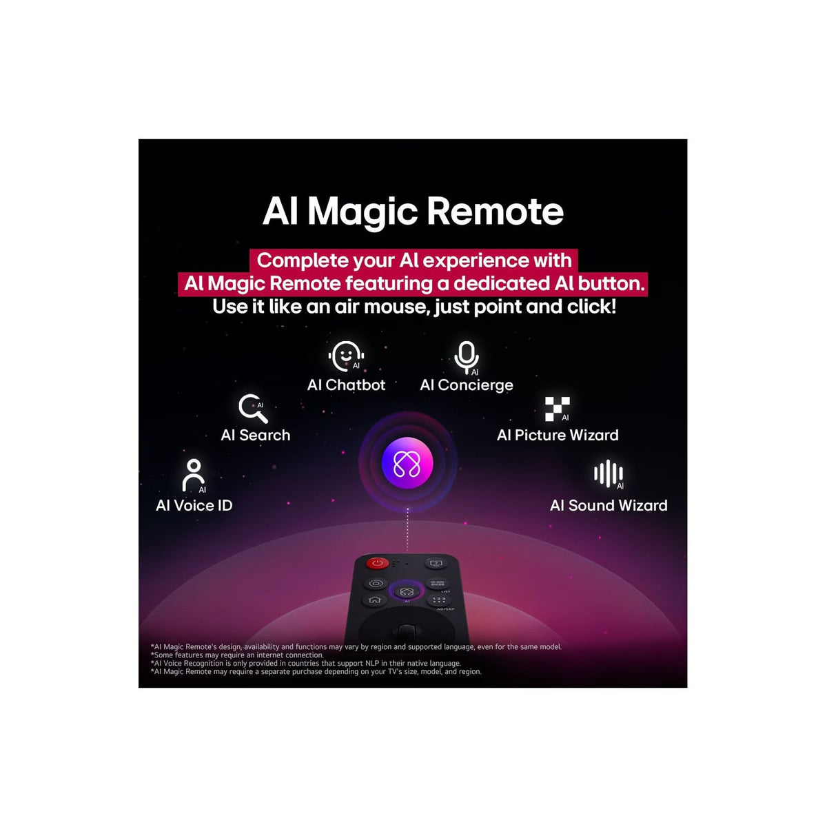 LG NanoCell AI NANO81 65" 4K Smart TV - Black | 65NANO81A6A.AEK from LG - DID Electrical