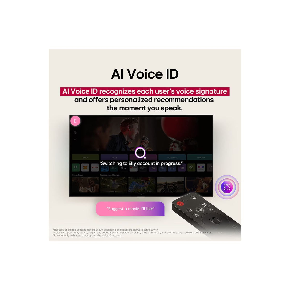 LG NanoCell AI NANO81 65" 4K Smart TV - Black | 65NANO81A6A.AEK from LG - DID Electrical