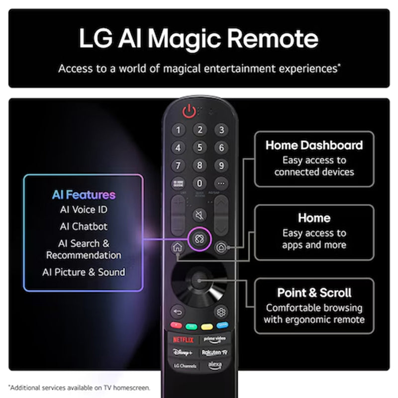 LG QNED70 65" 4K Smart TV - Black | 65QNED70A6A.AEK from LG - DID Electrical