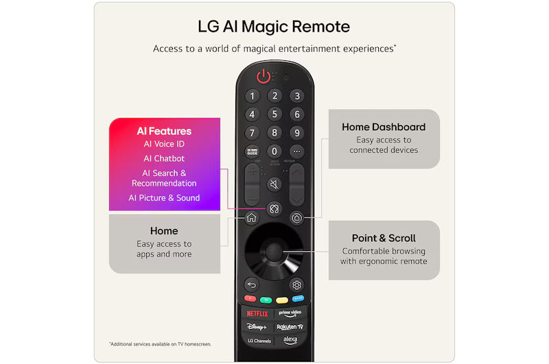LG QNED72 75" 4K Smart TV - Black | 75QNED72B6A.AEI