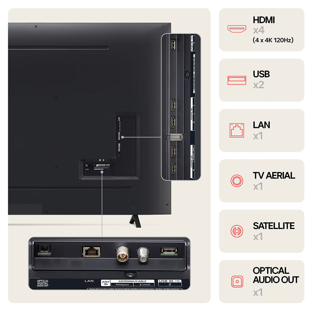 LG NanoCell NANO81 86&quot; 4K Smart TV - Black | 86NANO81T6A.AEK from LG - DID Electrical