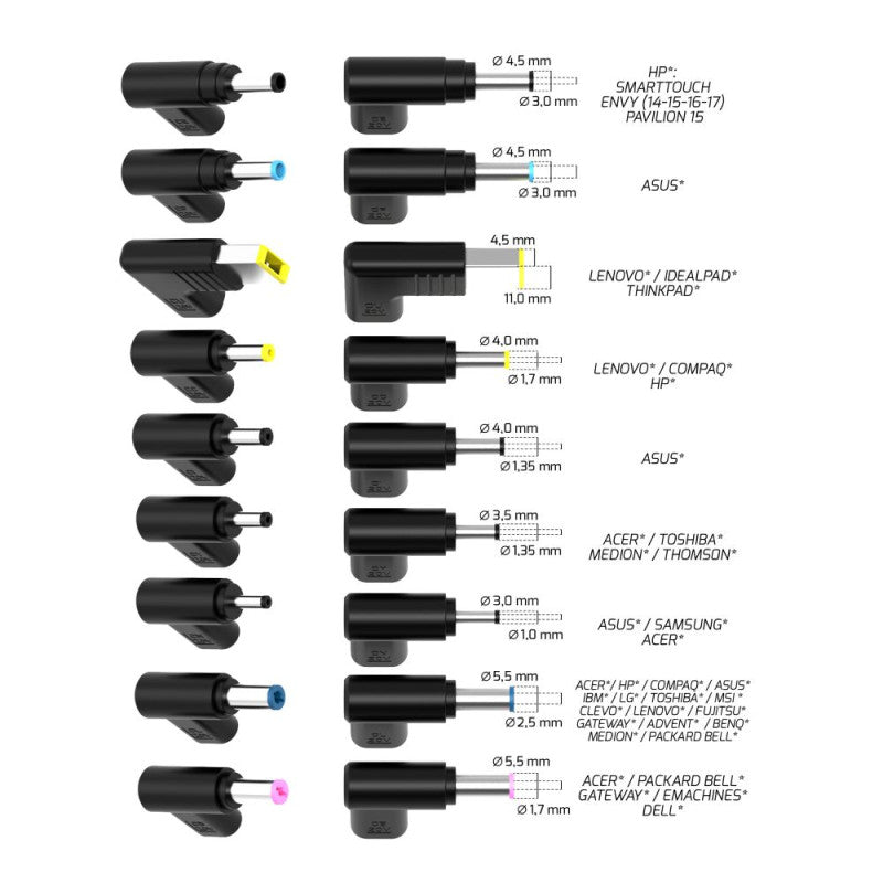 Port Connect 65W Universal GaN USB-C Power Adapter - Black | 904065UWUK