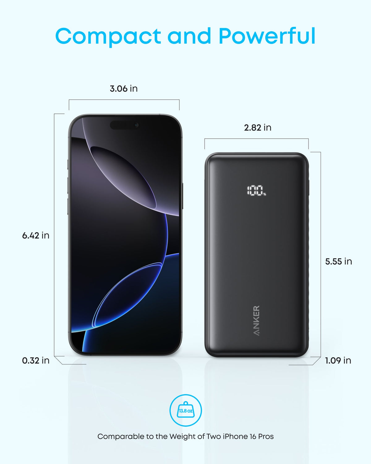 Anker Zolo 20000mAh Power Bank - Black | A110EH11