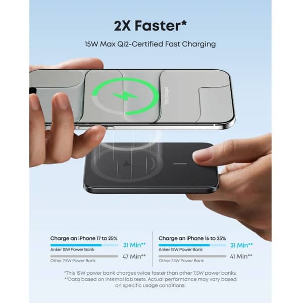 Anker Nano 5000mAh Wireless Charging Power Bank - Black | A1665H11