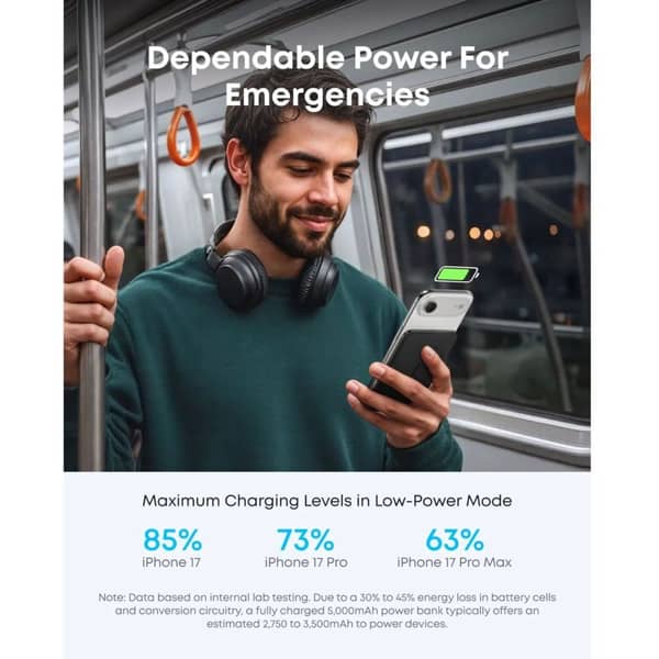 Anker Nano 5000mAh Wireless Charging Power Bank - Black | A1665H11