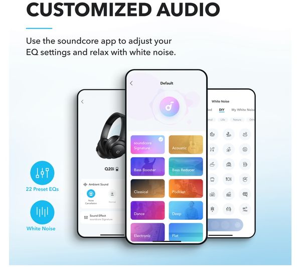 Soundcore Q21i Over-Ear Wireless Noise-Cancelling Headphone - Black | A3004311