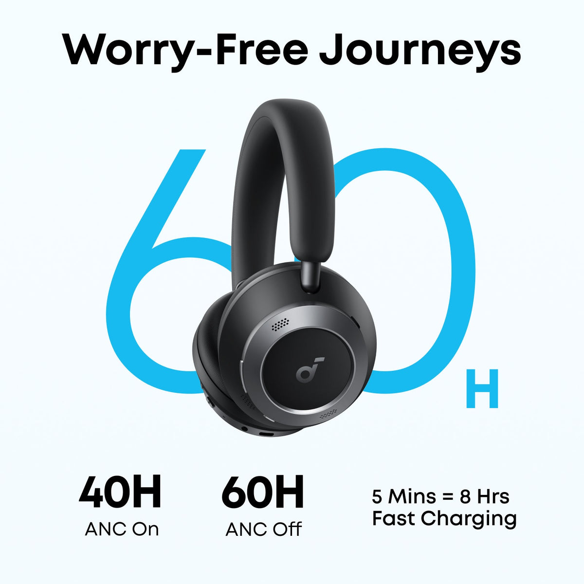 Soundcore Space One Pro Over-Ear Wireless Noise Cancelling Headphone - Jet Black | A3062G11