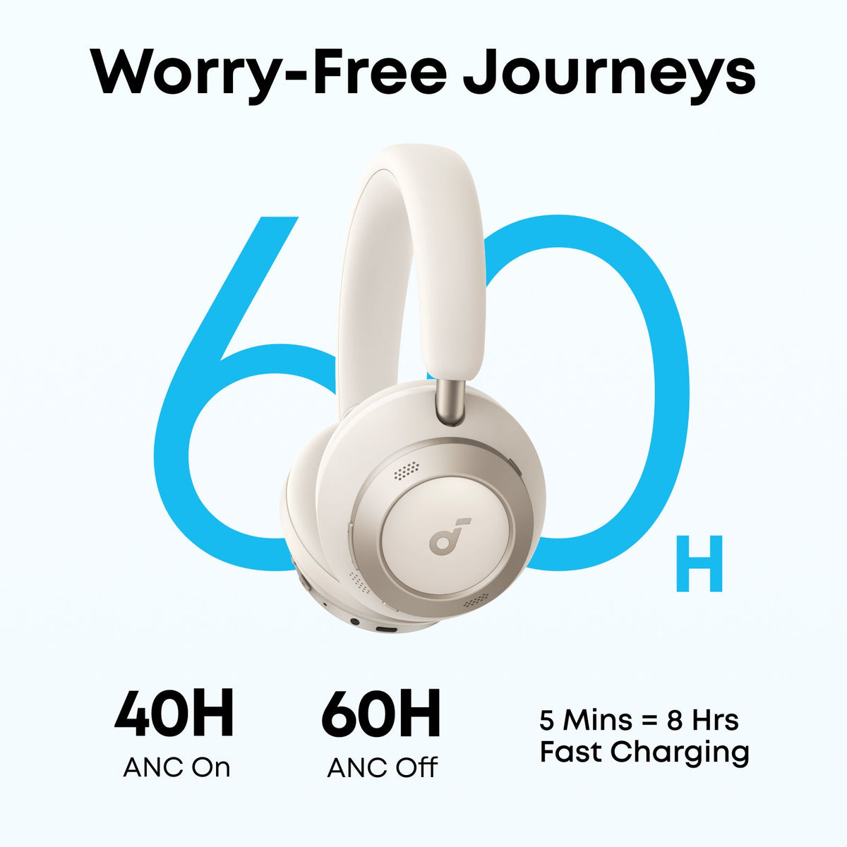 Soundcore Space One Pro Over-Ear Wireless Noise Cancelling Headphone - Cream White | A3062G21