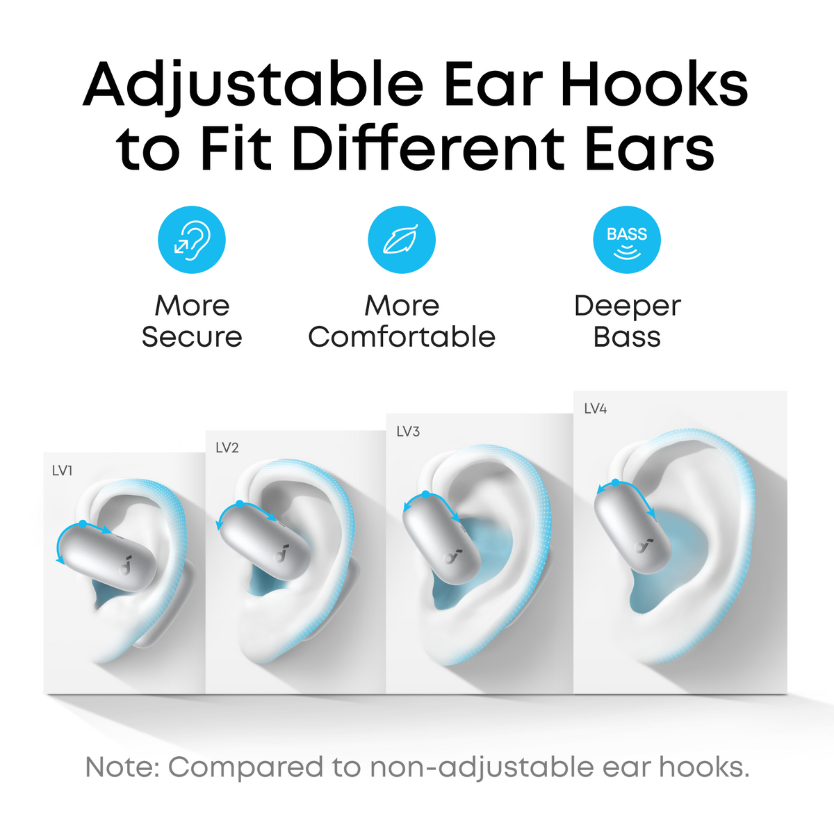 Soundcore AeroFit 2 Open-Ear Wireless Bluetooth Earbuds - Champagne Mist | A3874G21