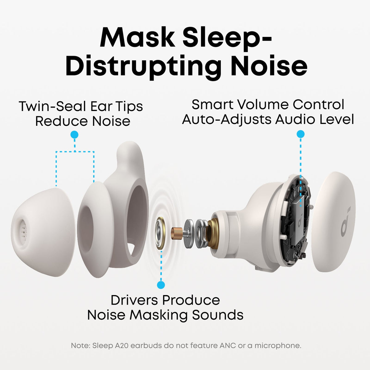 Soundcore Sleep A20 In-Ear Wireless Bluetooth Sleep Earbuds - Slumber Beige | A6611G21