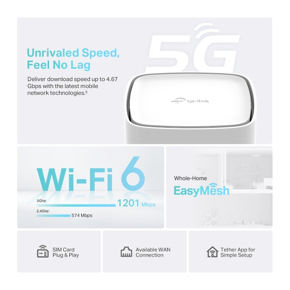 TP Link AX1800 5G Wireless Dual-Band Gigabit Router - White | ARCHER NX200