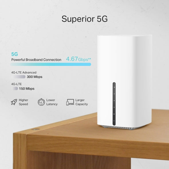 TP Link AX1800 5G Wireless Dual-Band Gigabit Router - White | ARCHER NX200