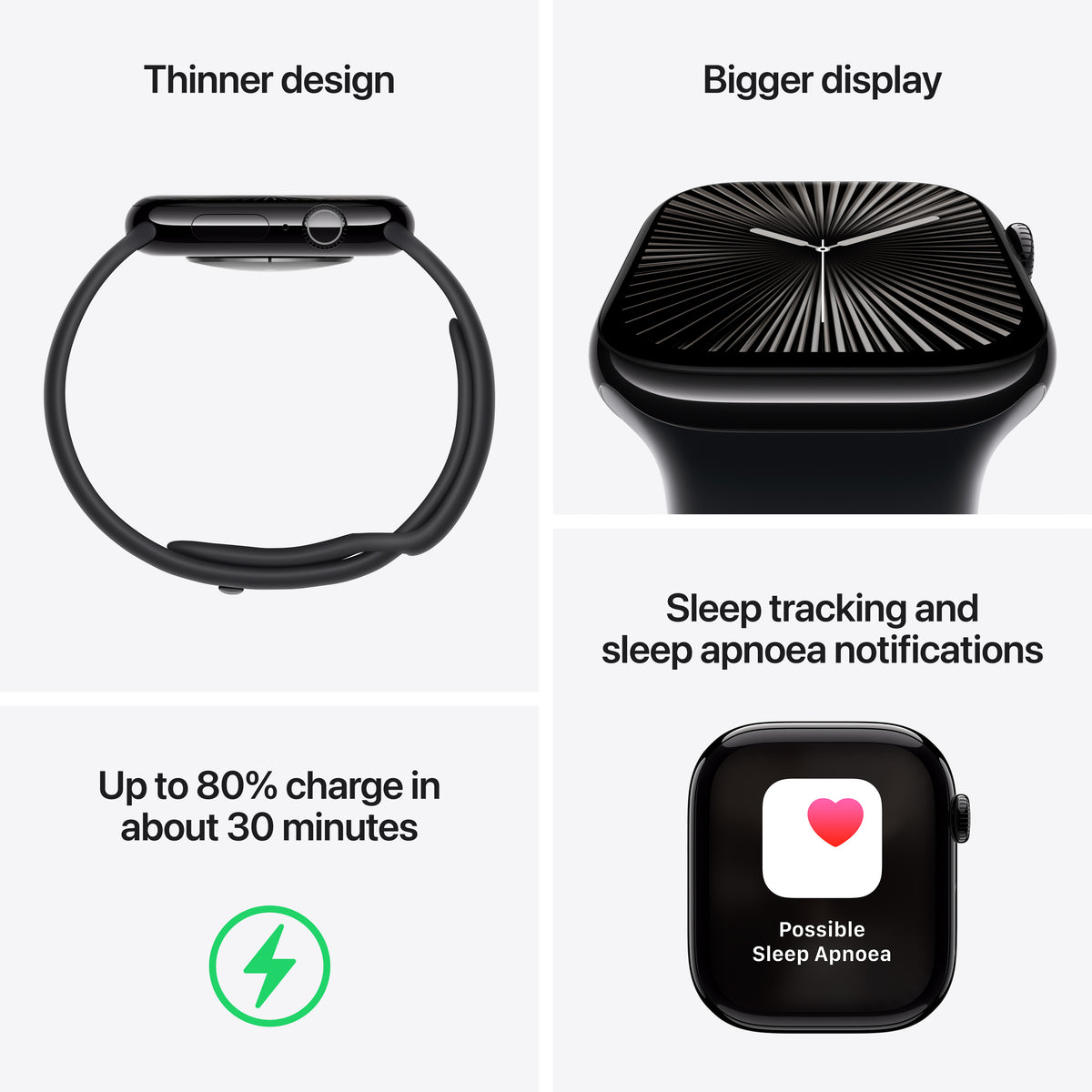 Apple Watch Series 10 GPS + Cellular 46mm Jet Black Aluminium Case with Black Sport Band - M/L | MWY43QA/A from Apple - DID Electrical