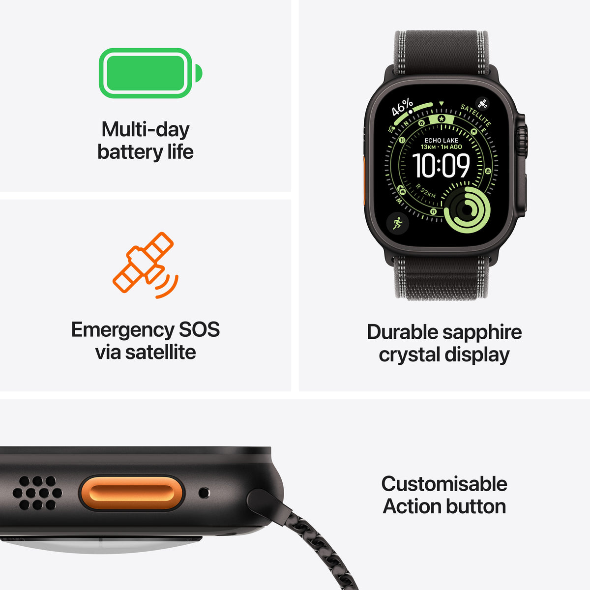 Apple Watch Ultra 3 GPS + Cellular 49mm Black Titanium Case with Black/Charcoal Trail Loop - M/L | MF1H4DH/A from Apple - DID Electrical