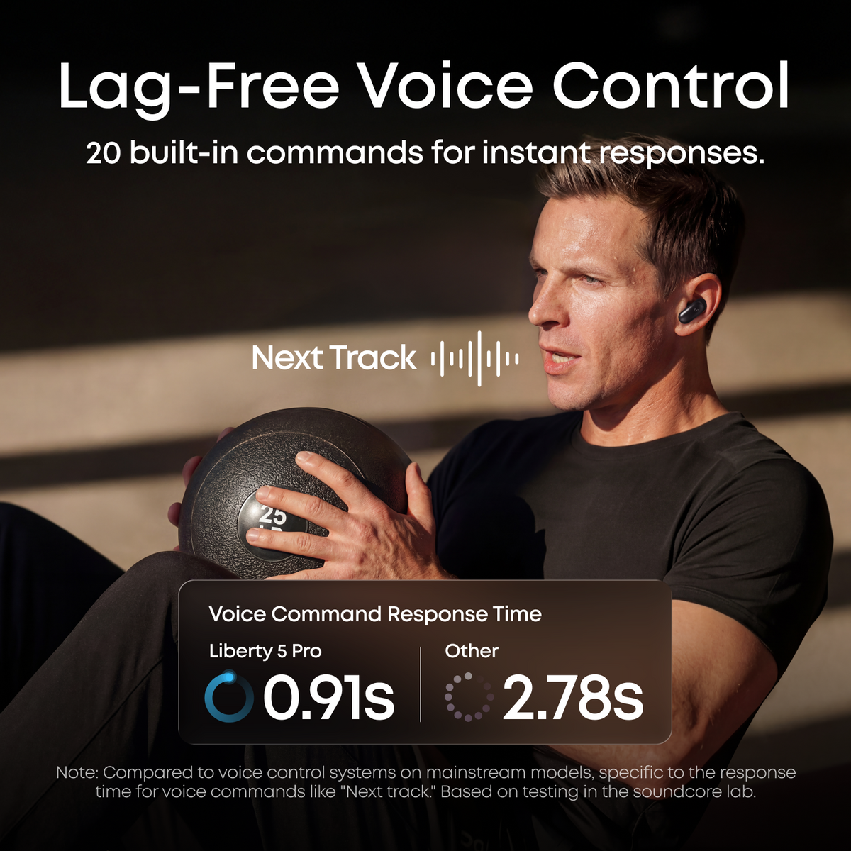 Soundcore Liberty 5 Pro In-Ear Wireless Bluetooth Earbuds - Midnight Black | D1203G11