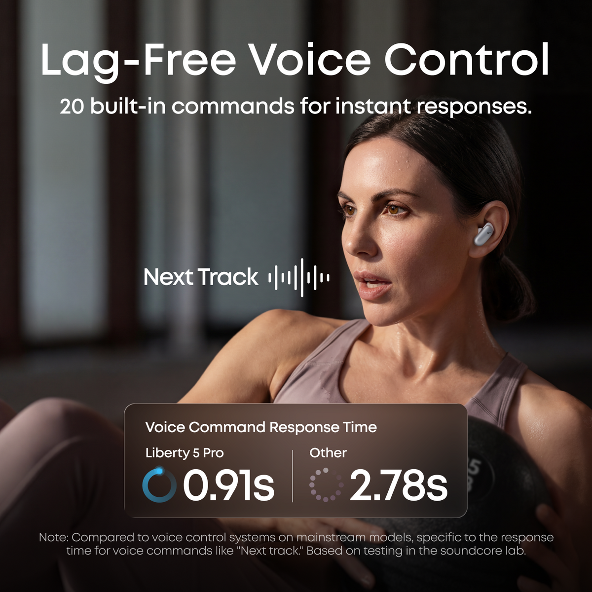 Soundcore Liberty 5 Pro In-Ear Wireless Bluetooth Earbuds - Pearl White | D1203G21