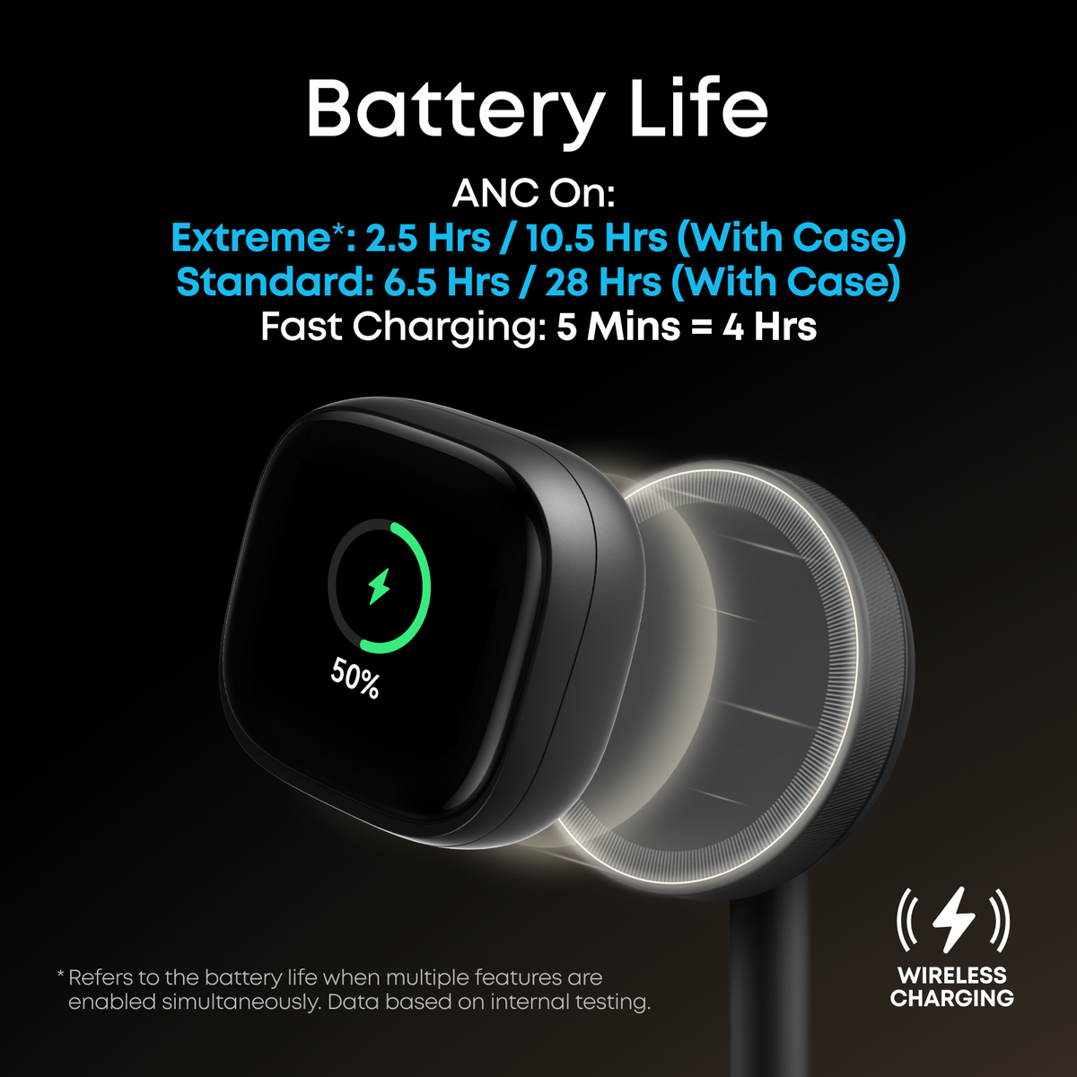 Soundcore Liberty 5 Pro Max In-Ear Wireless Bluetooth Earbuds - Midnight Black | D1204G11