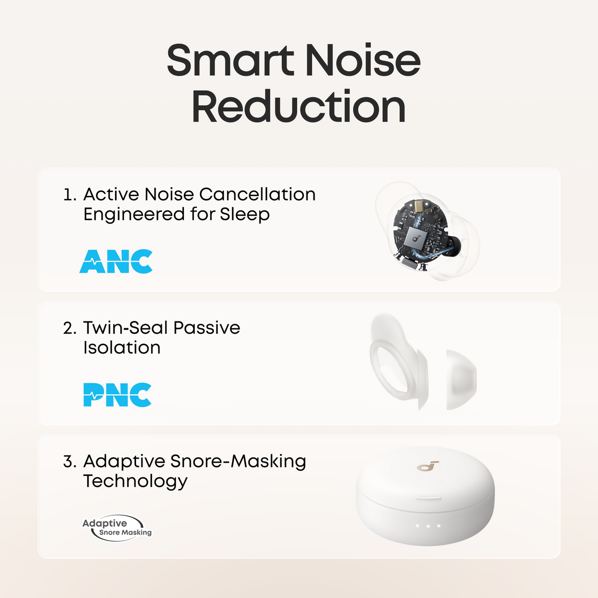 Soundcore Sleep A30 Wireless Noise Cancelling Sleep Earbuds - Lunar White | D1301G21