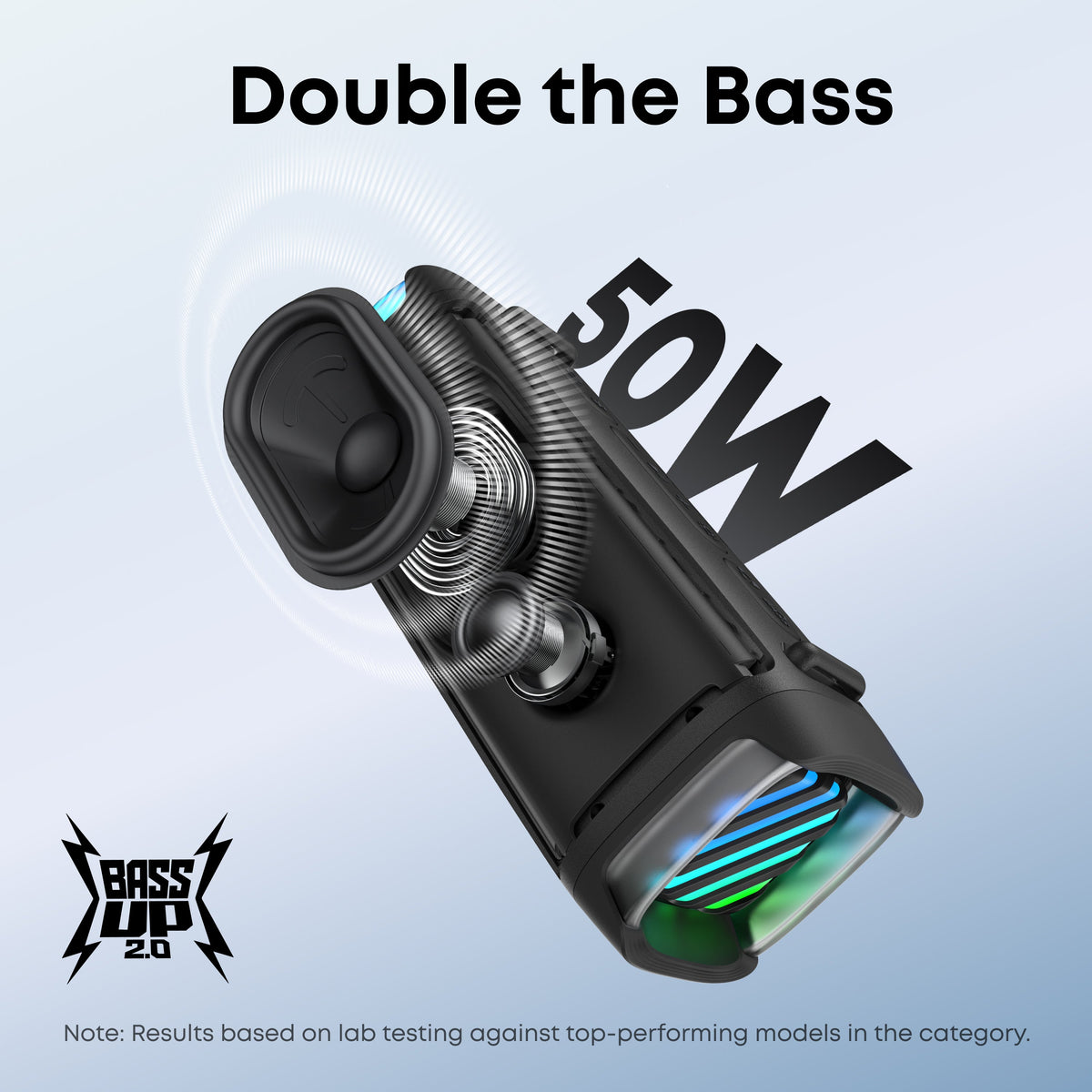 Soundcore Boom 3i Portable Rugged Outdoor Speaker - Adventurer Black | D5100A10