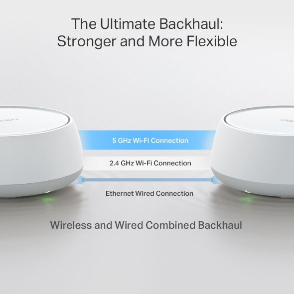 TP Link BE5000 Whole Home Mesh WiFi 7 System - White | DECO BE25 3-PACK