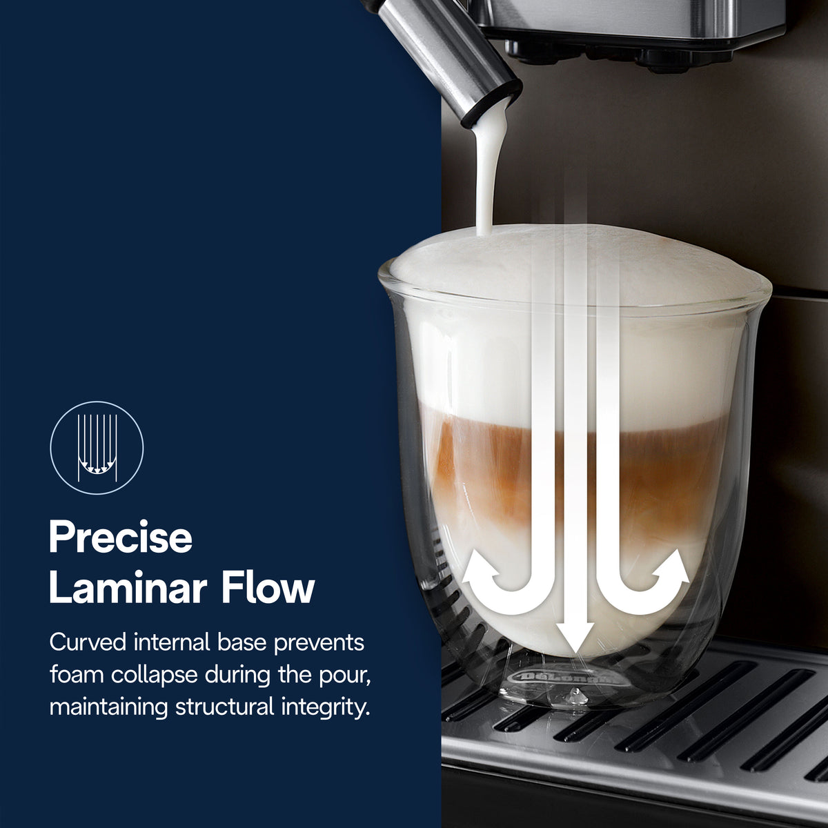 DeLonghi Cappuccino Glass Set Pack of 2 - Transparent | DLSC311