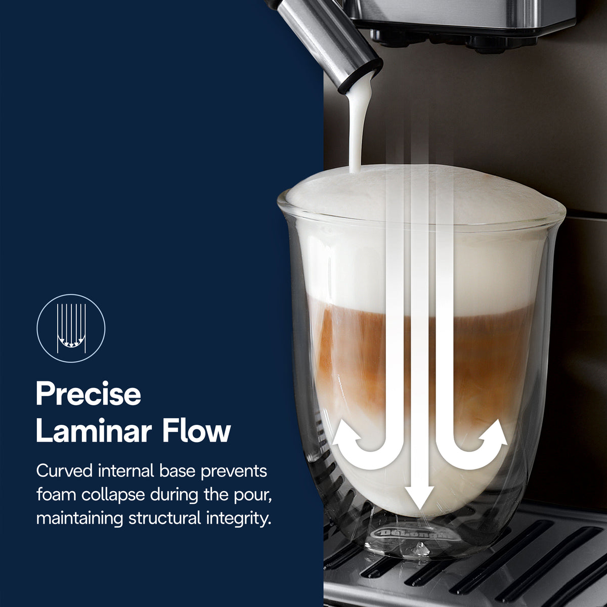 DeLonghi Latte Glasses Set Pack of 2 - Transparent | DLSC312