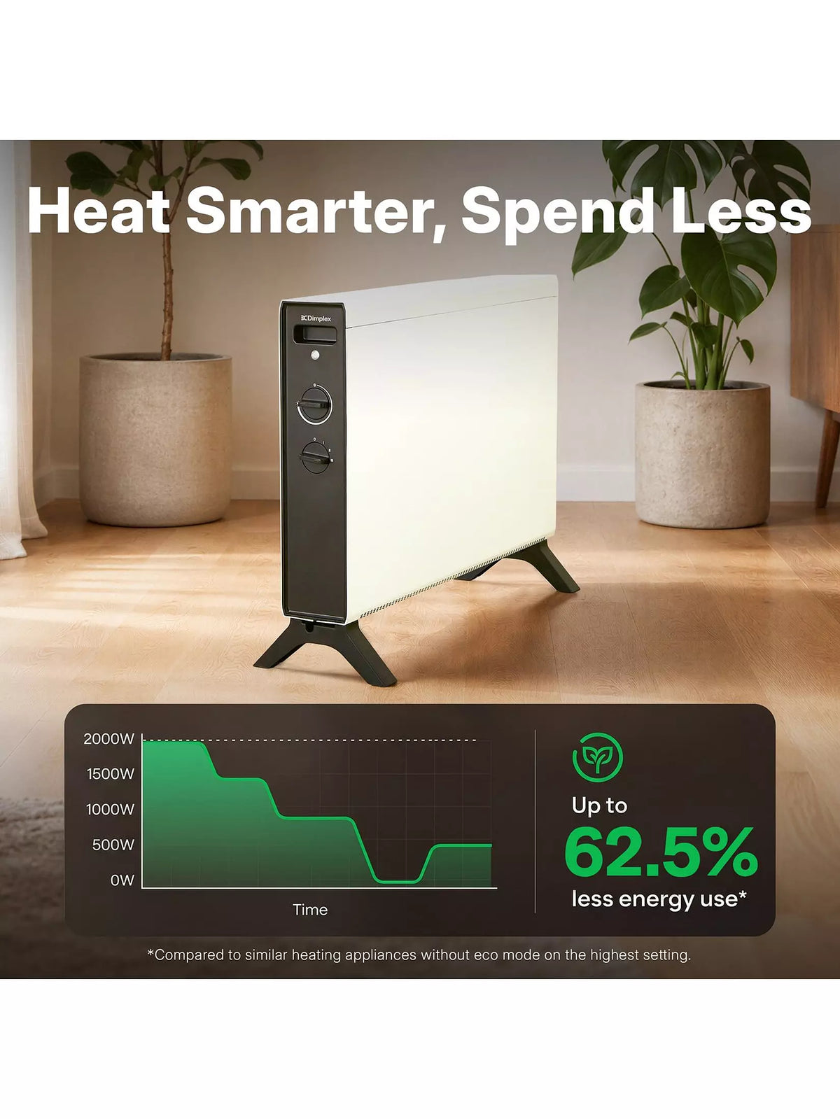 Dimplex HeatLite 2kW Freestanding Convector Heater | DXCV2001