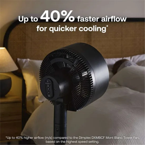 Dimplex DuoCool Smart WiFi 2-in-1 Cordless & Desk Fan - Grey | DXRCF001
