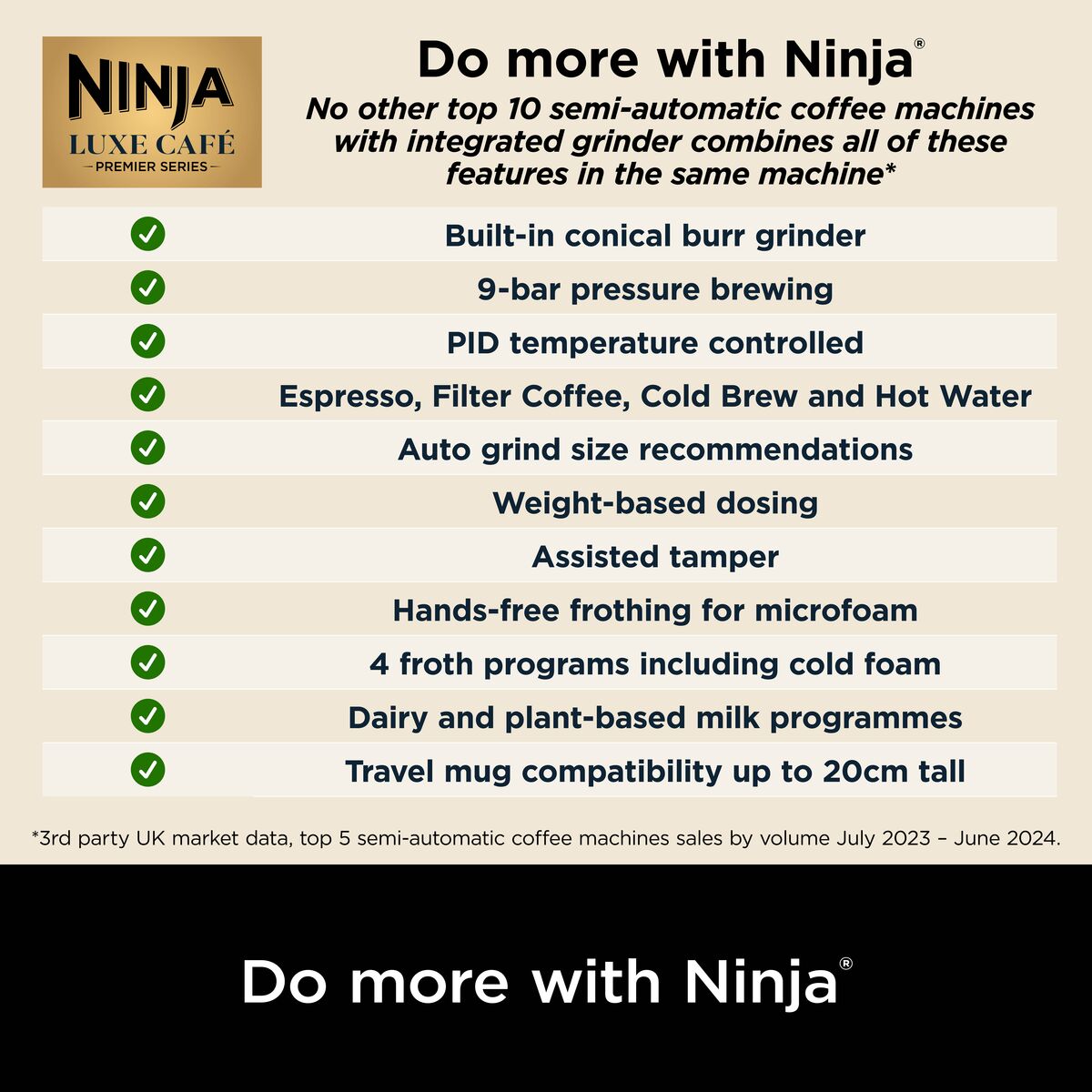 Ninja Luxe Café Premier Bean to Cup Coffee Machine - Midnight Black | ES601UKBK