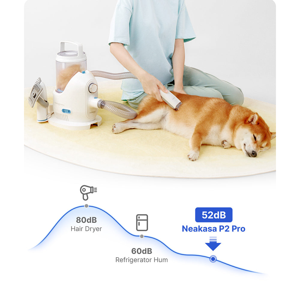 Neakasa P2 Pro 5 in 1 Dog Cat Vacuum Cleaner with Grooming Kit - White | EU6975532170047 from Neakasa - DID Electrical
