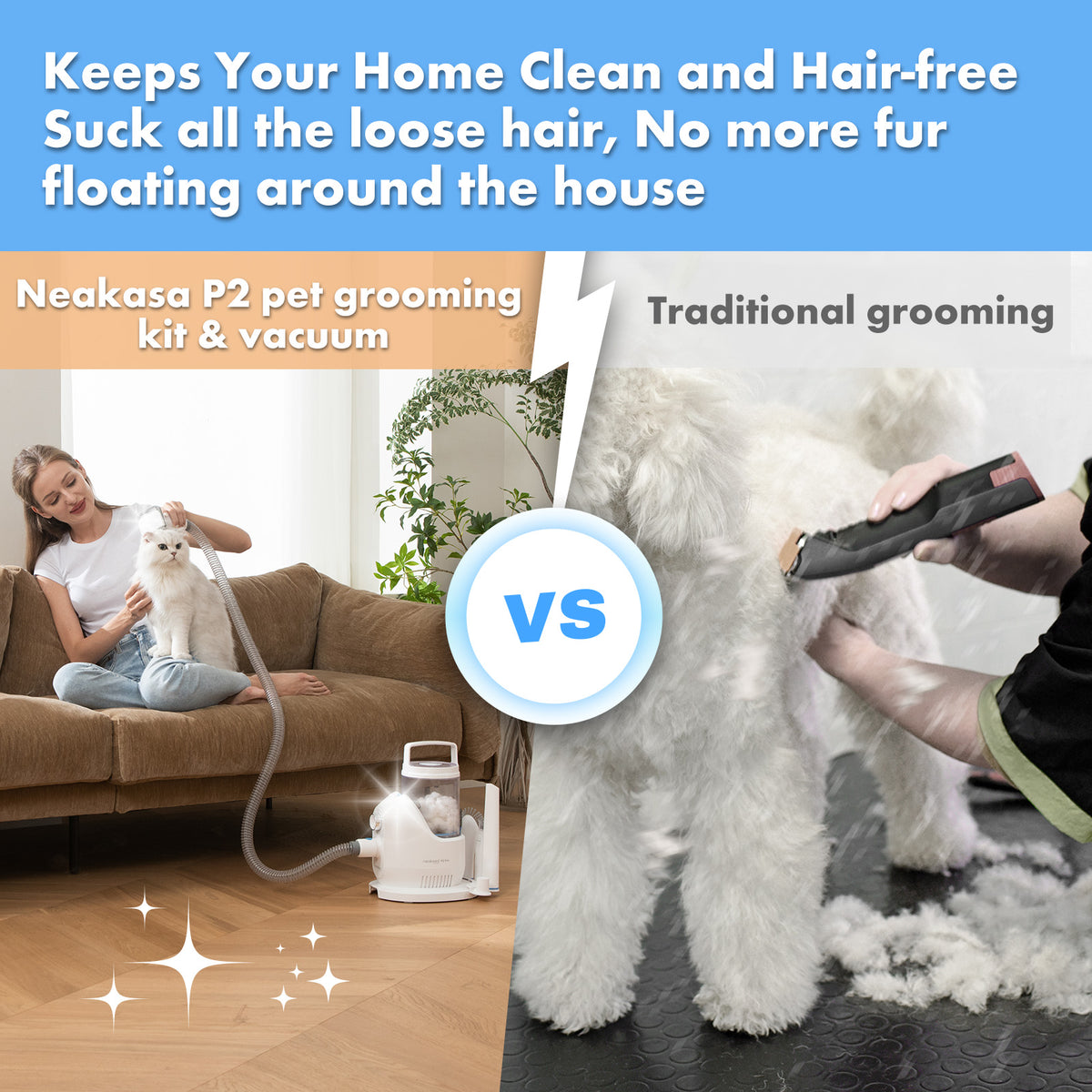 Neakasa P2 Pro 5 in 1 Dog Cat Vacuum Cleaner with Grooming Kit - White | EU6975532170047 from Neakasa - DID Electrical