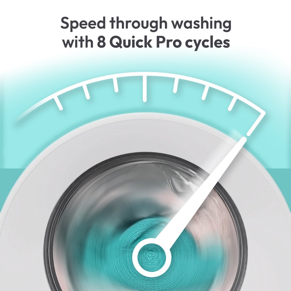 Candy 9KG 1400RPM Freestanding Washing Machine - White | EY 49B8-80