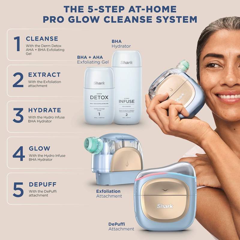 Shark FacialPro Glow At Home Hydro-Powered Facial System - Spa Blue | FH320UK