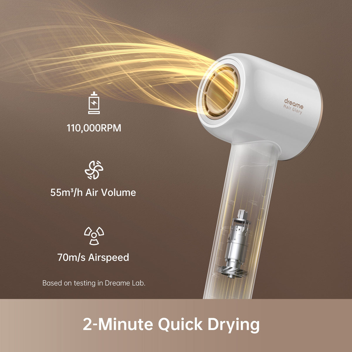 Dreame Hair Glory Combo Hair Dryer - White | GLORYCOMBOWH