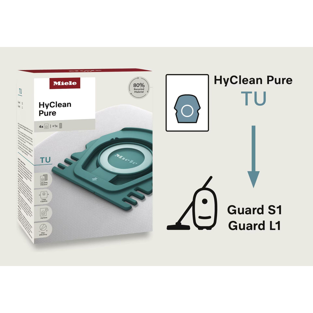 Miele HyClean Pure TU Vacuum Cleaner Bag For Guard L1 and Guard S1 Models | GUARDBAG- TU from Miele - DID Electrical