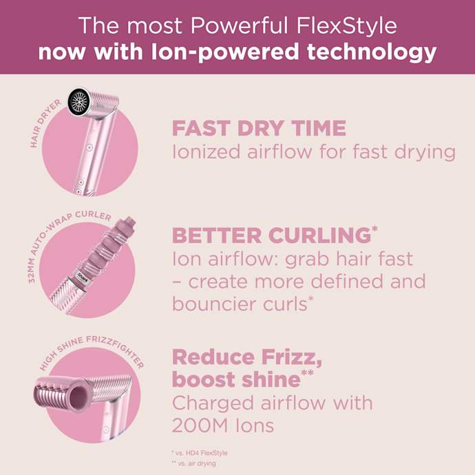 Shark FlexStyle IonCurl 4-in-1 Air Styler & Hair Dryer - Pink | HD850UKPK