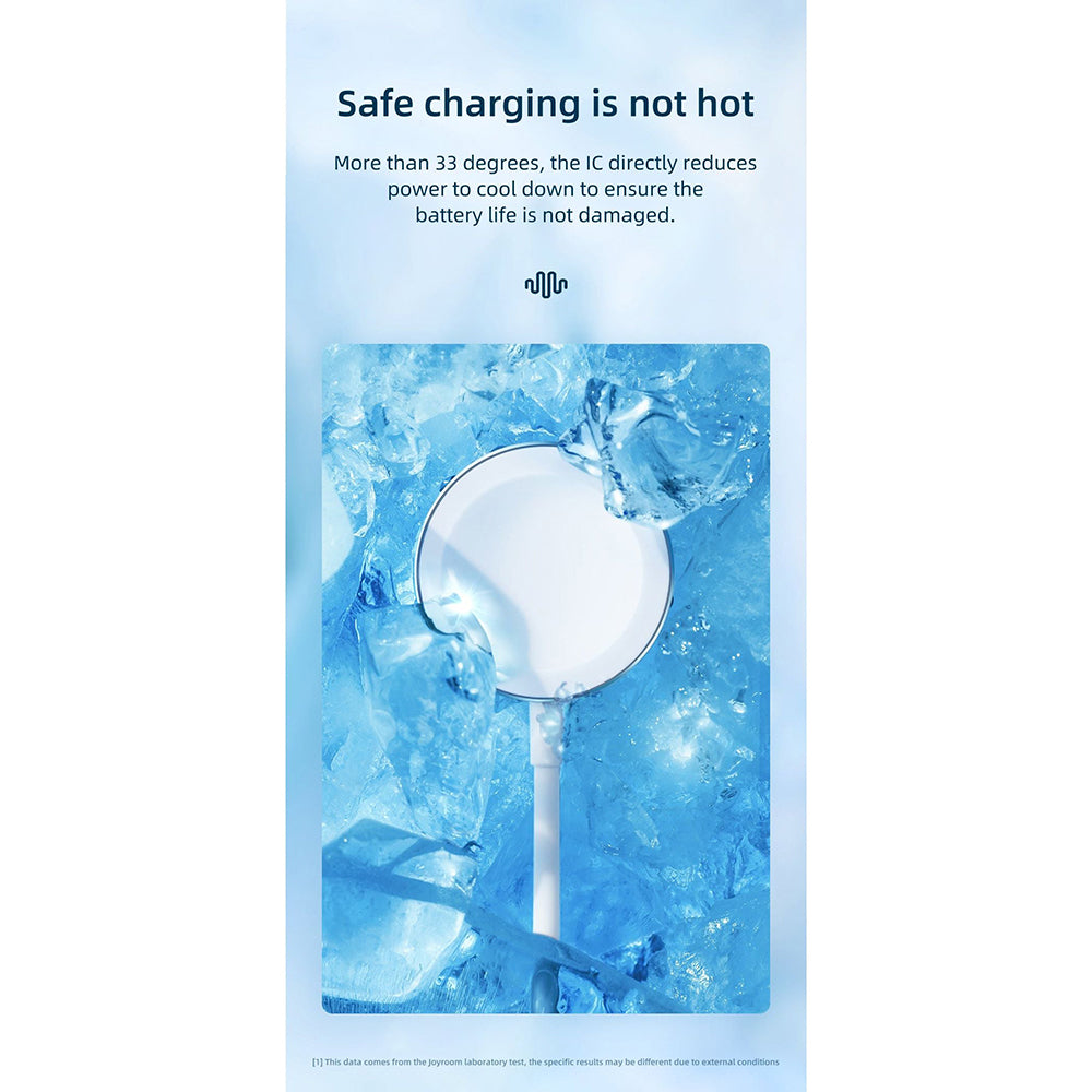 Joyroom 1.2M Lightning &amp; Charger Cable - White | HL-IW0015 from Joyroom - DID Electrical