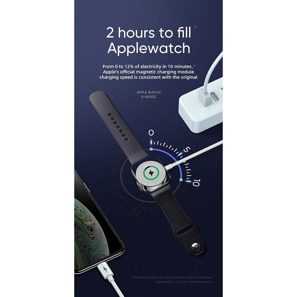 Joyroom 1.5M Lightning &amp; Charger Cable - White | HL-IW0025 from Joyroom - DID Electrical