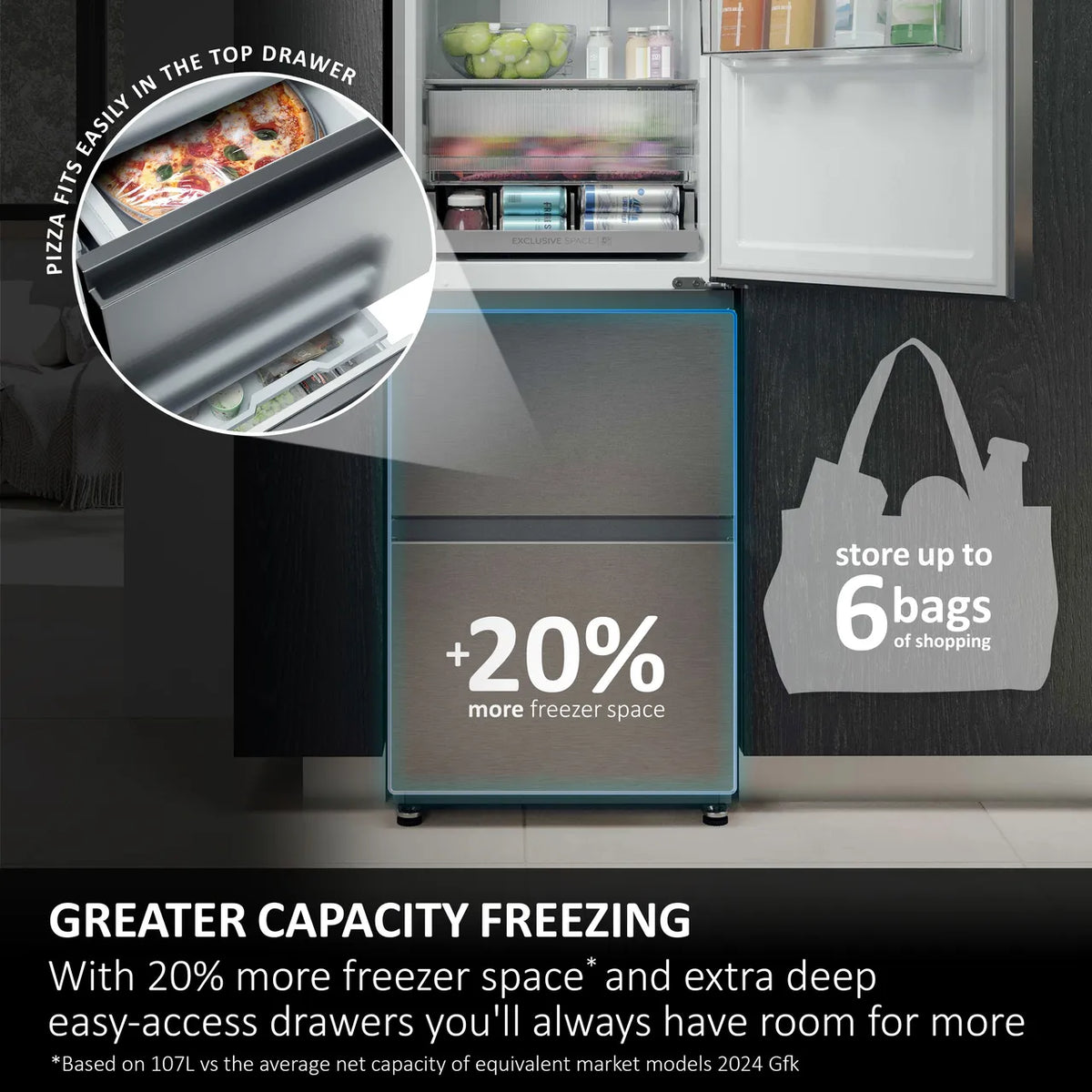 Haier 3D 55 Series 3 303L Frost Free Freestanding Fridge Freezer - Stainless Steel | HTR3518ENMXK