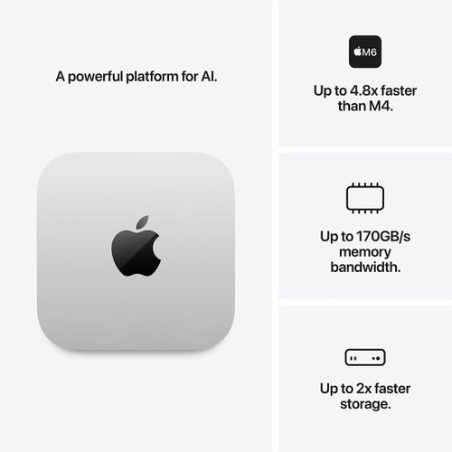 Apple Mac Mini M6 16GB/256GB Desktop - Silver | MHQK4B/A