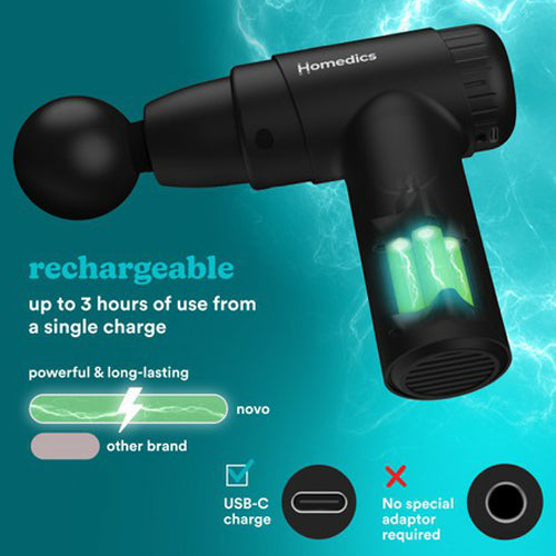 Homedics NOVO Mini Massage Gun - Black | PGM-45BK from Homedics - DID Electrical