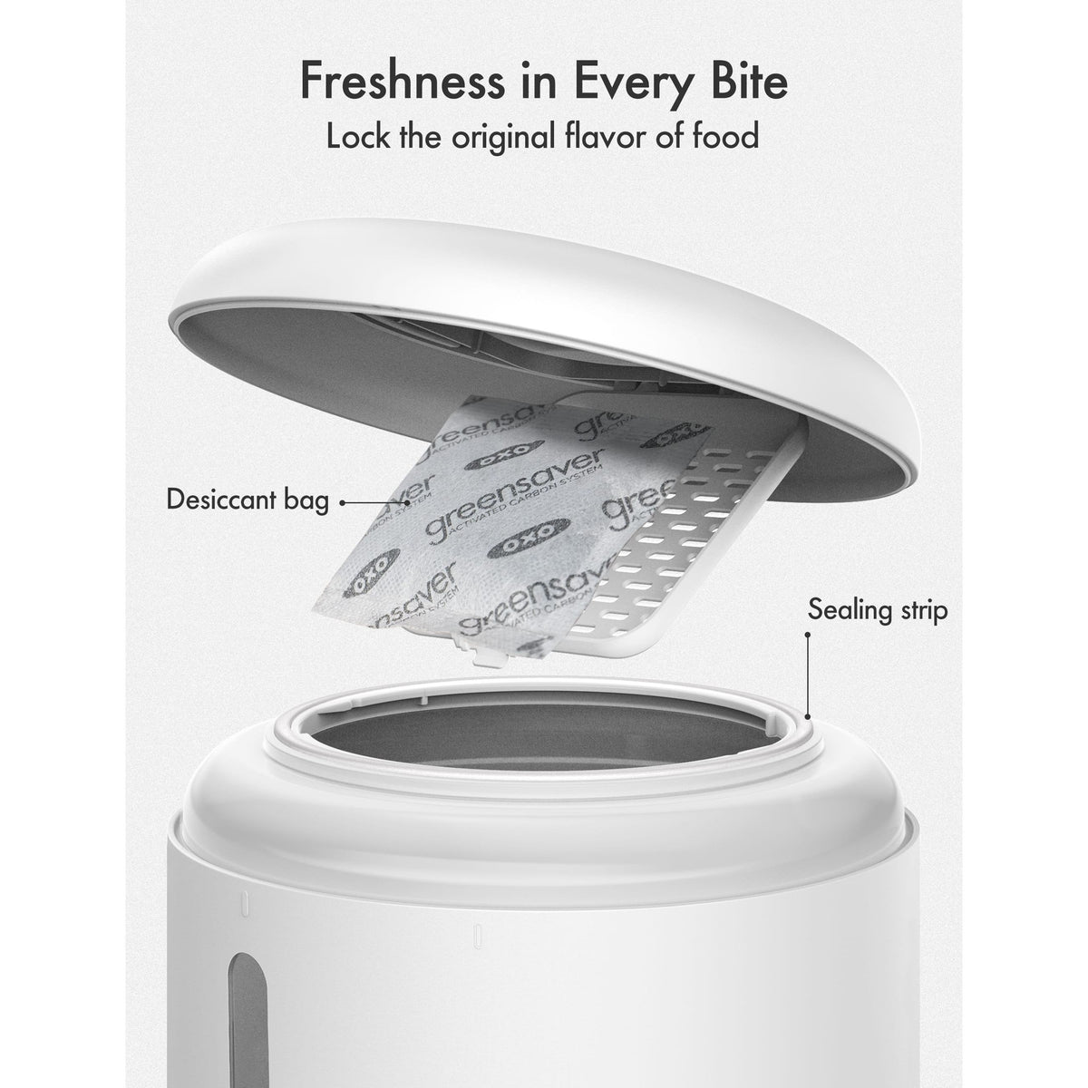 Petlibro Granary 3L Automatic Feeder - White | PL-AF005-91W from Petlibro - DID Electrical