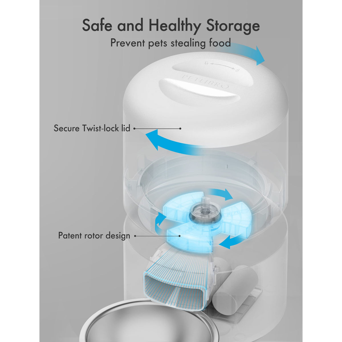 Petlibro Granary 3L Automatic Feeder - White | PL-AF005-91W from Petlibro - DID Electrical