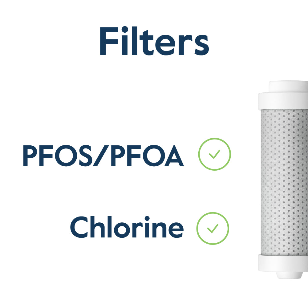 LARQ Essential Bottle Filter - Pure White | BFEF050A-3 from LARQ - DID Electrical