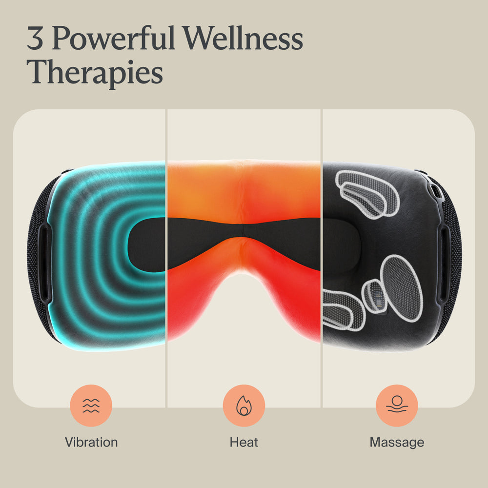 Therabody 2nd Gen SmartGoggles Eye Massagers - Black | SG0004133-3A10 from Therabody - DID Electrical