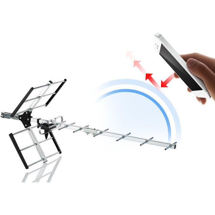 One For All Outdoor TV Antenna | SV9354-5G from Oneforall - DID Electrical