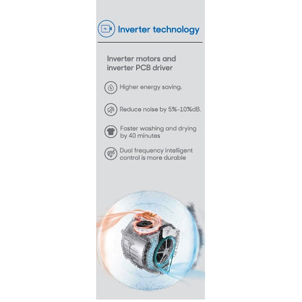 Thor 8KG/5KG 1400RPM Freestanding Washer Dryer - White | T328514MLW-A from Thor - DID Electrical