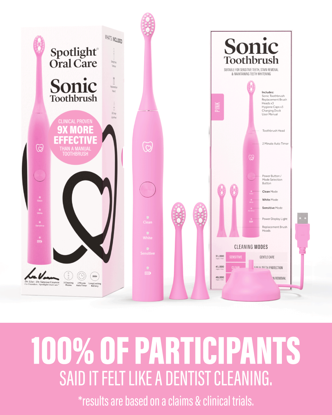 Spotlight Oral Care Sonic Electric Toothbrush - Pink | TOOSON0018