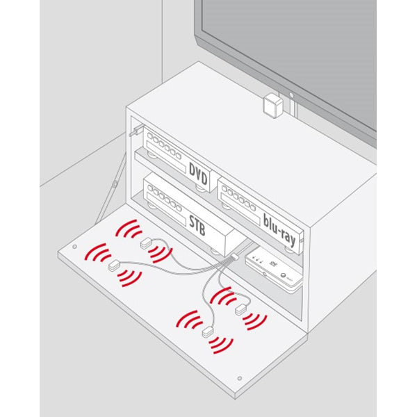 One For All Remote Control Extender - Black | URC1000 from One For All - DID Electrical